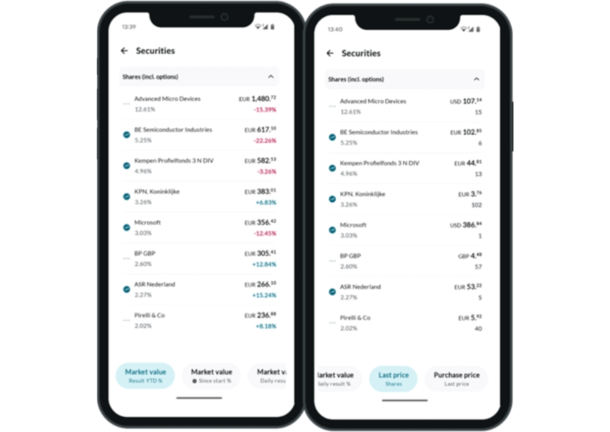 Banking App, iOS Vermogensinzichten NL